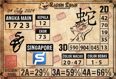 Bola jatuh singapore 45 WIB