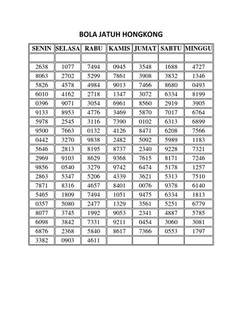 Bola jatuh togel hk 2023