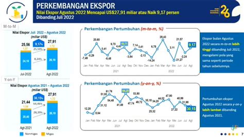 Bola86 Tidak sedikit dari pecinta judi bola online yang gencar mencari BOLA88 untuk dapat bergabung dan bertaruh bersama CLICKBET88