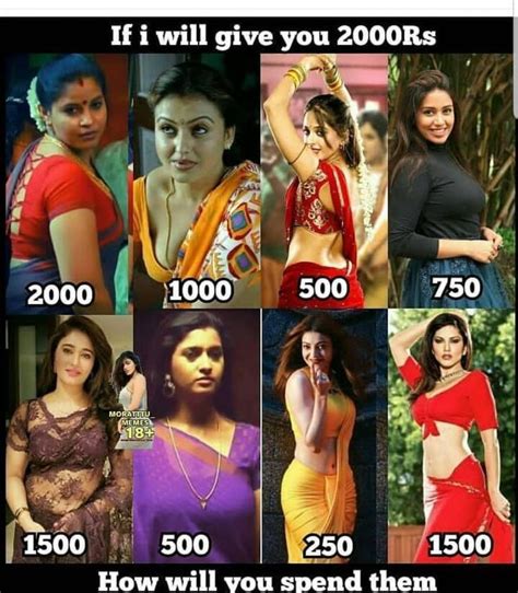 Bollywood sexy memes imiginn Bollywood Images