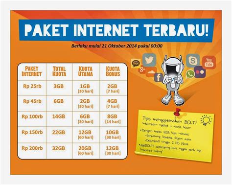 Bolt paket internet  Customer Service First Media siap membantu kamu