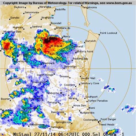 Bom hervey bay radar  QLD Radar Sites Table