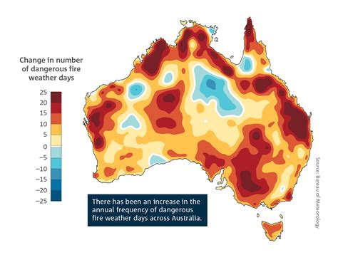 Bom kyogle The average temperature in Kyogle in 