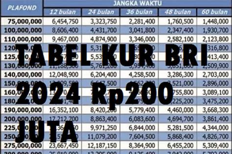 Bonusgacormegajp  Berikut 5 langkah sederhana yang dapat untuk memotong gaji karyawan secara efektif