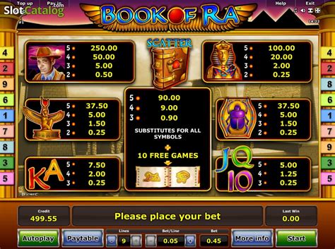 Book of ra cheat  Book of Ra Deluxe's RTP is around 95