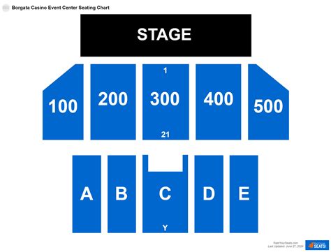 Borgata event center seating map  Our “View from Seat” previews allow fans to see what their view at Event Center At Borgata Hotel Casino & Spa will look like before making a purchase, which takes the guesswork out of