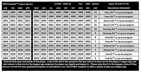 2024 Born Age Now in 2024: How Many Years? - getcalc.com