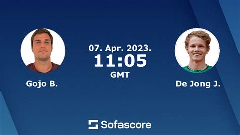 Borna gojo sofascore com offers Aslan Karatsev live scores, final and partial results, draws and match history point by point