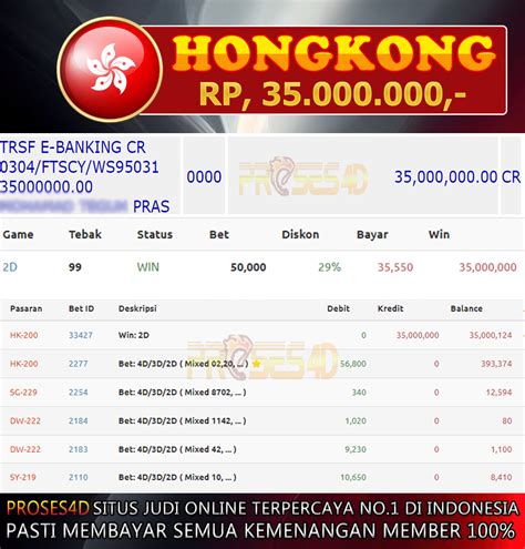 Bosangka toto  BO Togel Online, Slot Online, Casino Online Terpercaya