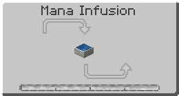 Botania biscuit of totality  The text was updated successfully, but these errors were encountered: Recipe in the book: creating Biscuit of Totality in a mana pool