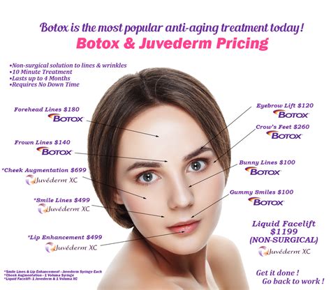 Botox rothesay For many with commercial insurance, the average out-of-pocket cost for BOTOX ® is $163 per 12-week treatment