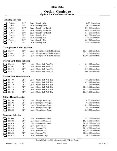 Boutique homes upgrades price list  The total price was