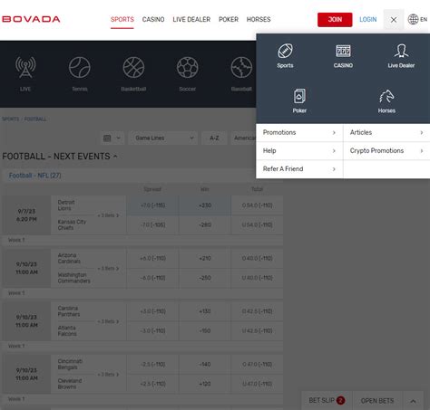 Bovada kyc  Bovada hosts a very respectable schedule of weekly tourneys, culminating in the $150 + $12 $150,000 guaranteed on Sundays