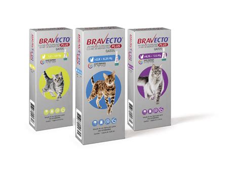 Bravecto sarna negra  Una única dosis de Bravecto ® elimina la frustración del tratamiento de la sarna demodécica