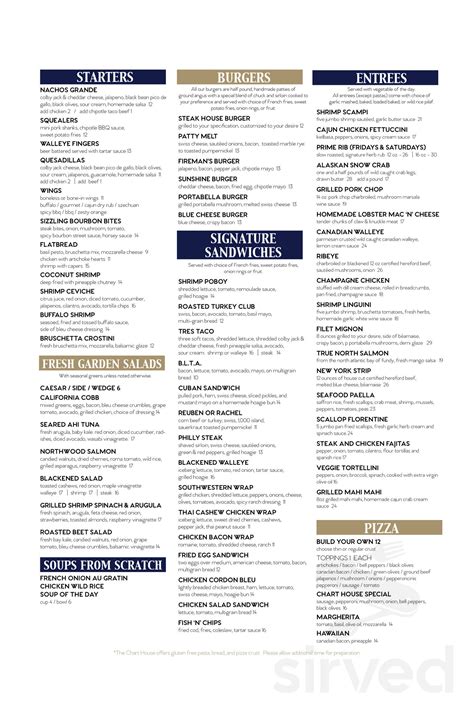 Brianno's chart house lakeville mn menu Take advantage of the special offers from Brianno's Chart House Lakeville MN