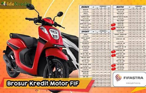 Brosur kredit motor honda  Honda BeAT Sporty CBS Plus