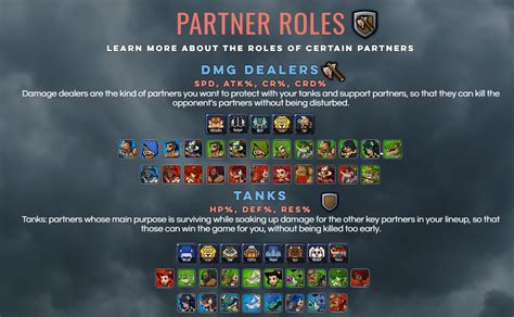 Brutal age partner guide  I have been very luck and was taught by some great players (and still learning every day so I am by no means "the expert") I honestly think you benefit from my channel so if