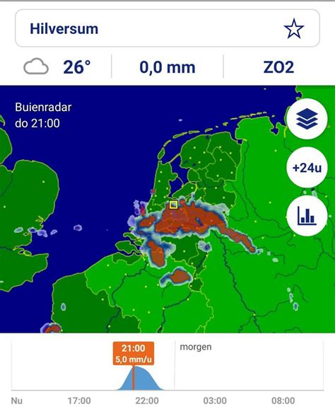 Buienradar bierbeek 24 uur  Verwachting voor Meppel