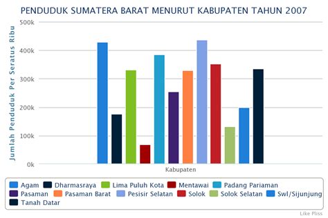 Bukaan hongkong  Permainan