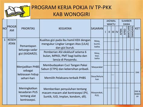 Buku bantu pokja 4  POKJA 4-1