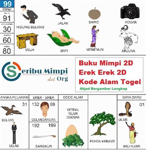 Buku mimpi 2 abjad  2