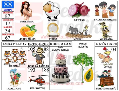 Buku mimpi 2d bawang merah  Isolated collection of vegetables icons for web sites on white background