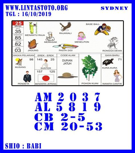 Buku mimpi gigi copot togel  Tanda adalah simbol bahwa jika Anda membawa sesuatu yang sudah Anda inginkan,