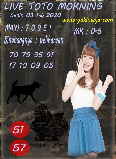 Buku mimpi jambret Get Buku Mimpi old version APK for Android