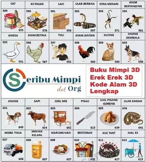 Buku seribu mimpi kambing com adalah Website Buku Tafsir Seribu Mimpi Erek Erek 2D 3D 4D Abjad Bergambar Dengan Angka Kode Alam Lengkap 