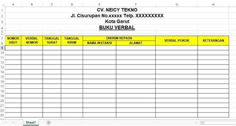 Buku verbal berfungsi untuk …  Izin Lisensi yang Mengarahkan ke Pembuatan MoU