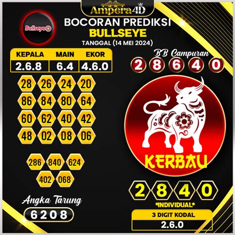 Bullseye pools 1 Pola Prediksi Bullseye Pools Hari Ini 12 Juli 2023; 2 Tips Menentukan Prediksi Bullseye Pools Hari Ini; 3 Daftar Akun di situs Bandar Abu Togel; 4 Bonus Member Abu Togel