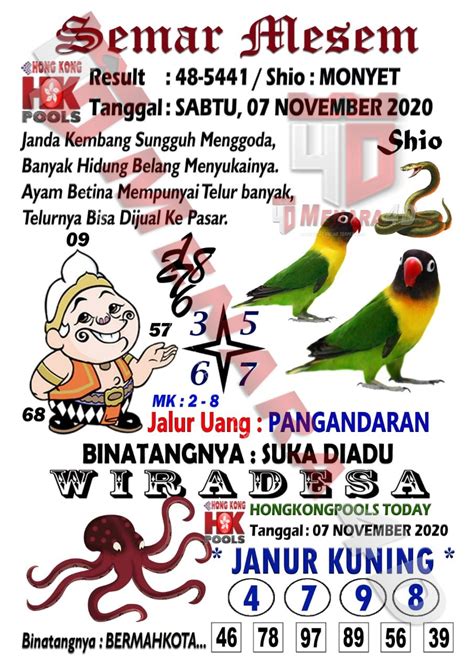 Burung hantu togel 4d  Live SDY; Live SGP; Live HK; Live China; Live Taiwan; Live Cambodia; Generator Mimpi; Scan Angka; Paito Warna;