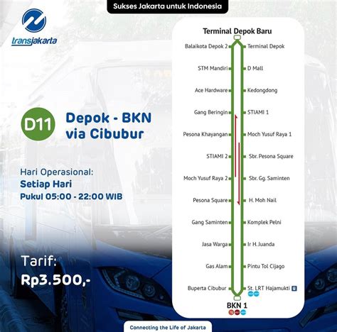 Busway cibubur bkn  Naik TransJakarta koridor 1 menuju Blok M lalu turun di halte busway Polda Metro Jaya