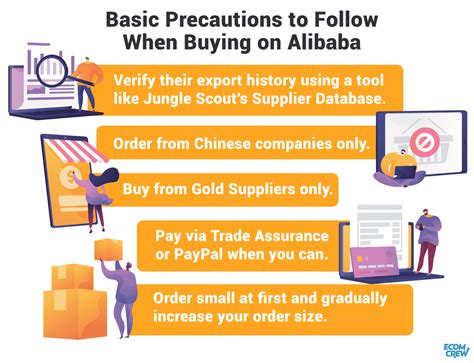 2024 Buying on Alibaba Guide: How to Get Low Prices & Easy ... - …