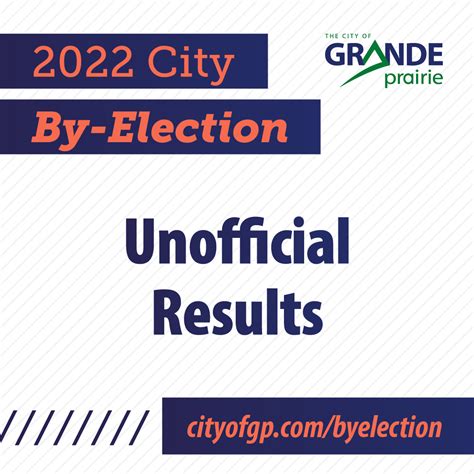 2024 By-Election City of Grande Prairie