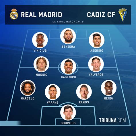 Cádiz cf vs real madrid lineups  Madrid need a win ahead of the break