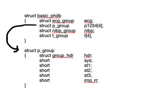 C put data into struck  All Free