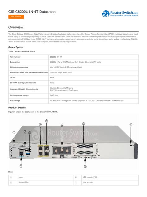 C8200l data sheet  Buy Cisco C8200-1N-4T wired router Gigabit Ethernet Grey (C8200-1N-4T) Wired Routers, available from LASystems at best 