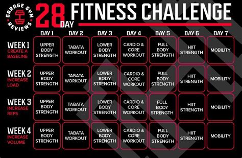 2024 CHALLENGE - getfit-treadmillgym.com