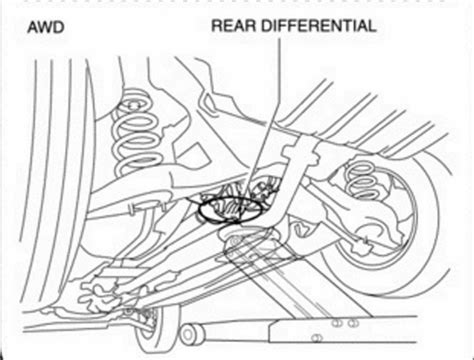 2024 CX-5 AWD Jacking Points? Mazdas247