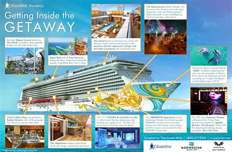 Caesars ncl cruise giveaway  This is all PP per person