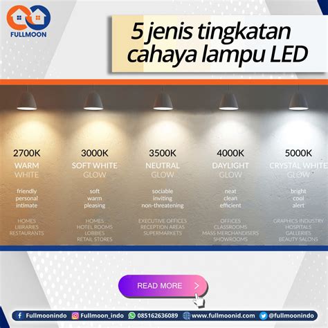 Cahaya variasi  Dalam spektrum eleketromagnetik cahaya tampak terletak diantara inframerah dan ultraviolet, yaitu 380-750 nm atau 430-750 THz