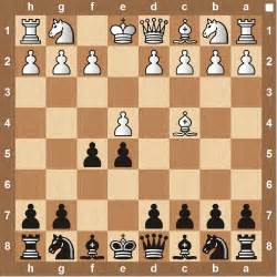 Calabrese countergambit  Cergeevich 1673 +7