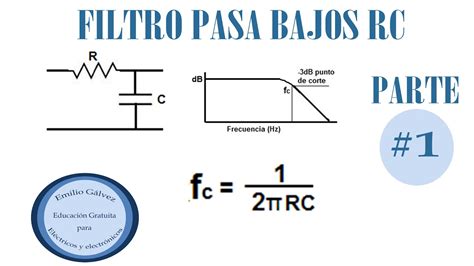 Calculadora de combinaciones paso a paso  Por ejemplo, si estás eligiendo entre un conjunto de 5 elementos (como frutas – manzana, naranja, plátano, pera y durazno), ‘n’ sería 5