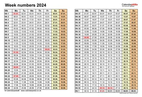 2024 Calendar Week Numbers