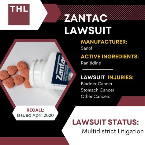 California zantac lawyer Zantac Zantac was withdrawn from the market after the discovery of cancer-causing chemicals