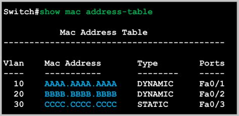 Cam table vs mac table  MAC flooding bombards the switch with fake source MAC addresses until the CAM table is full