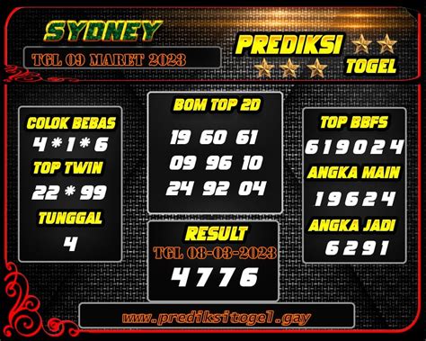 Cambodia night togel  Pengertian Data Cambodia