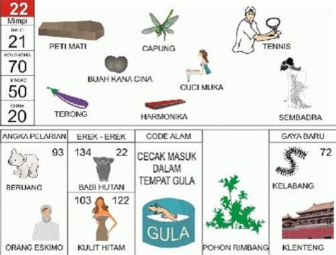 Cambuk 2d togel Arti Mimpi / Tafsir mimpi diatas langit melihat ada cambuk Menurut Primbon, Islam, Kode Alam dan Erek Erek 2D 3D 4D dalam Togel Serta Buku Mimpi - Mimpi merupakan fenomena yang masih menjadi misteri hingga saat ini