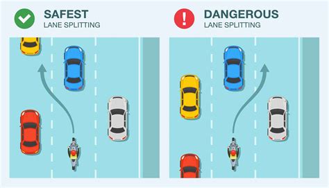 Can you lane split in georgia  When done between vehicles stopped at a traffic signal, it is called “lane filtering